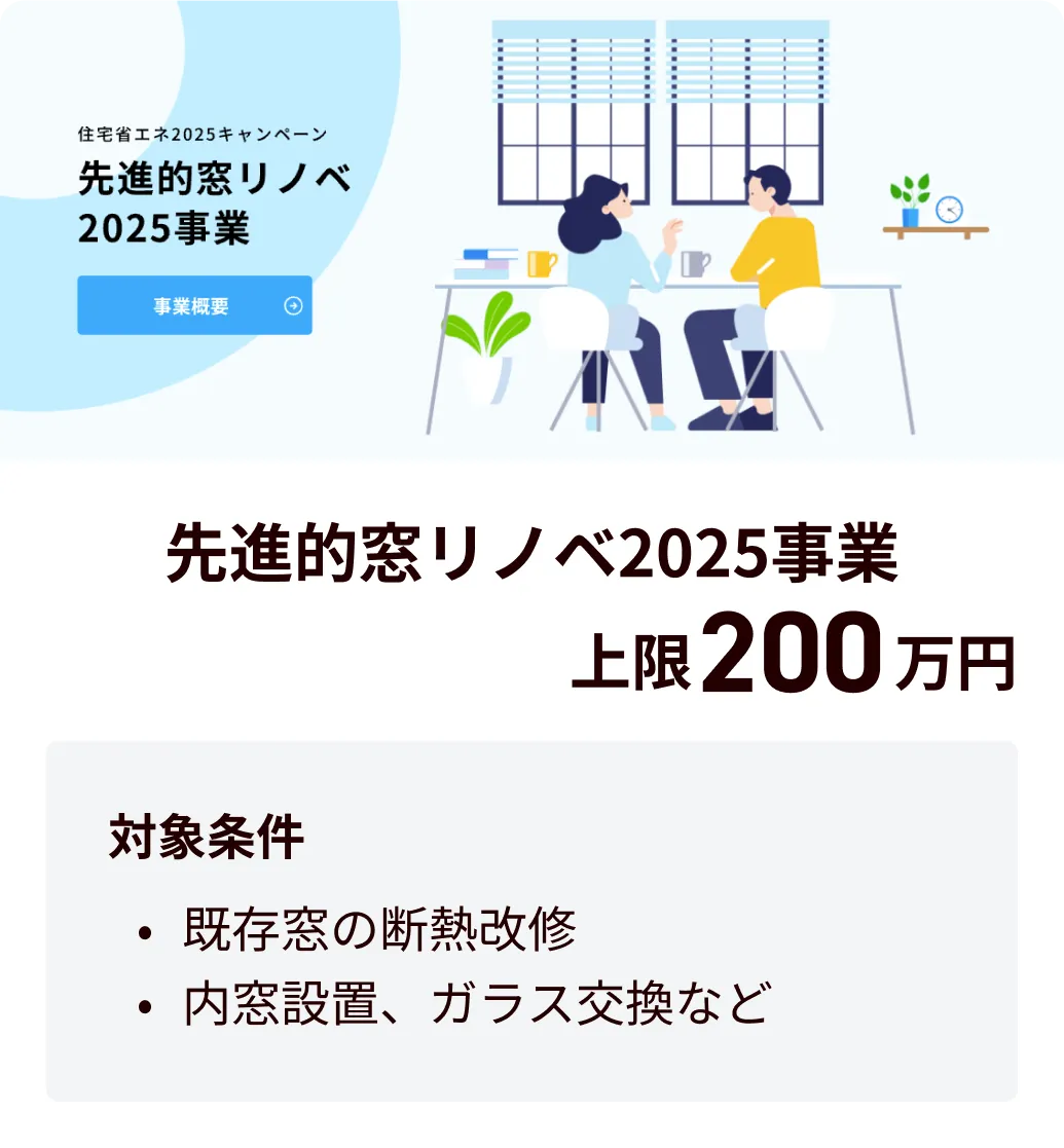 先進的窓リノベ2025事業 上限200万円 対象条件 既存窓の断熱回収