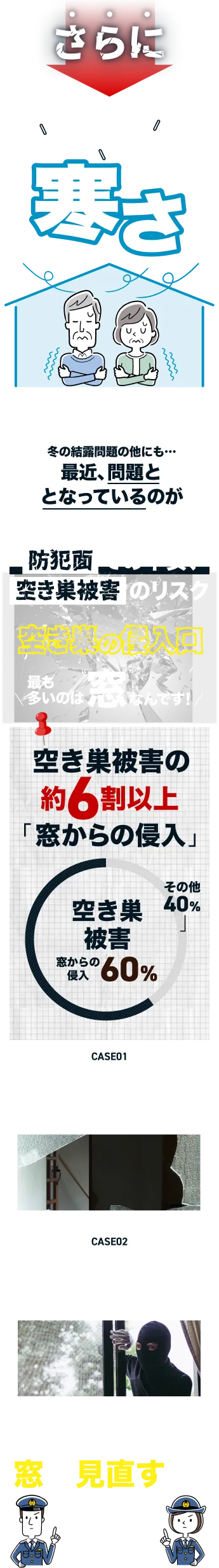 寒さと空き巣被害の問題
