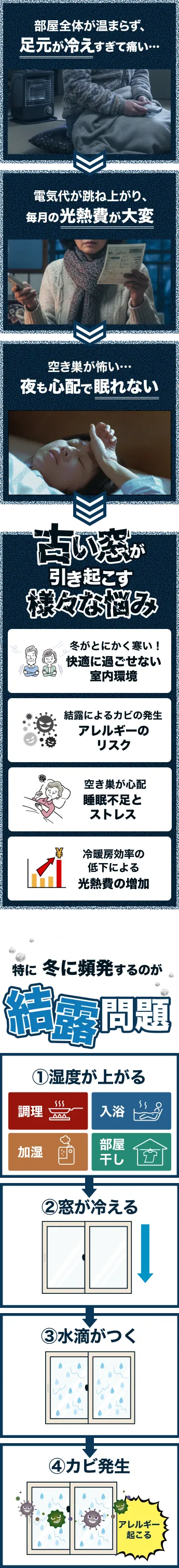 冬の窓周り、こんなストレス感じてませんか？